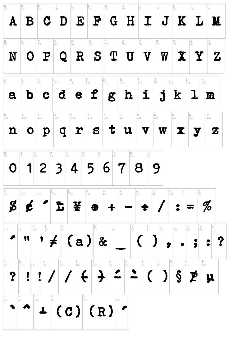 Erika Ormig font map